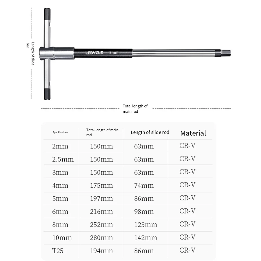 2/2.5/3/4/5/6/8/10mm/T25 Torx  - Home Improvement Tim Allen recension och pris